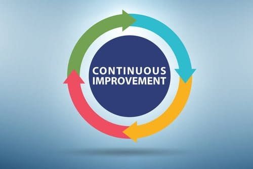 continuous improvement button
