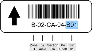 warehouse label