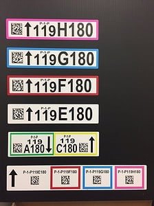 location labels