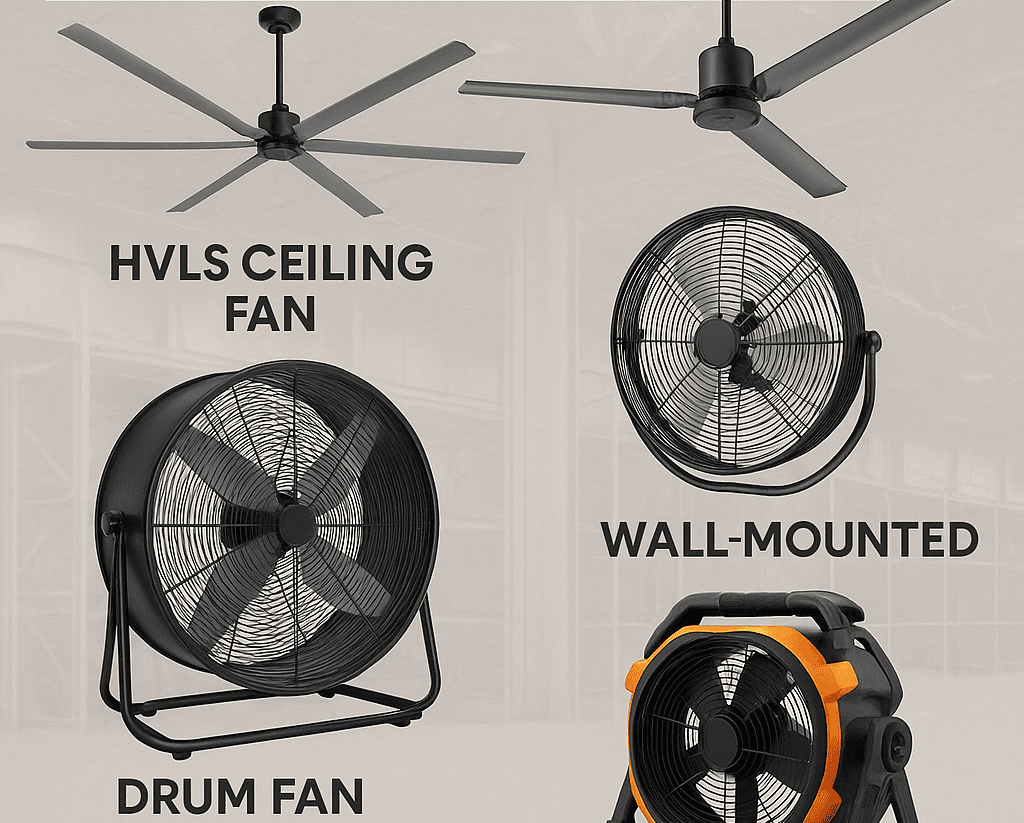 Infographic of best warehouse fans in 2025 including HVLS ceiling fan, drum fan, wall-mounted fan, and portable fan for warehouse cooling.”
